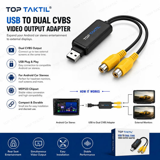 USB to Dual CVBS Video Output Adapter for Android Car Stereo – Dual RCA AV Output