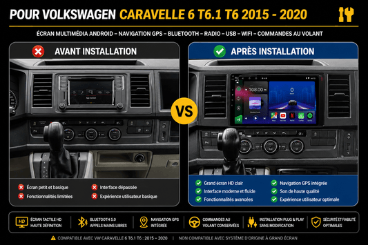 Head Unit Android 15| Volkswagen| T6.1 | Polo MK6 | Caravelle | 2017-2023 | Carplay