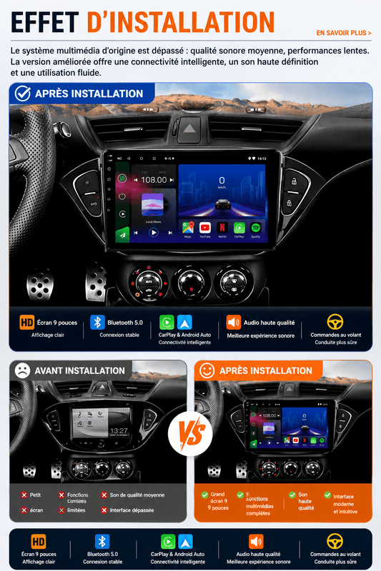Opel Corsa E Adam | 2013-2019 | Android 15 Head Unit | Apple CarPlay | Android Auto