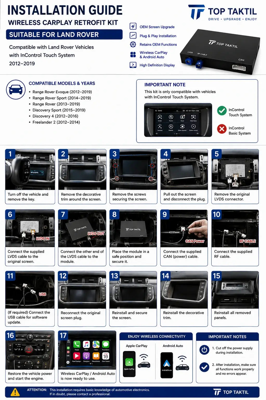 Kit Retrofit CarPlay Wireless für Land Rover – Verwandeln Sie Ihr Fahrzeug in eine vernetzte Limousine