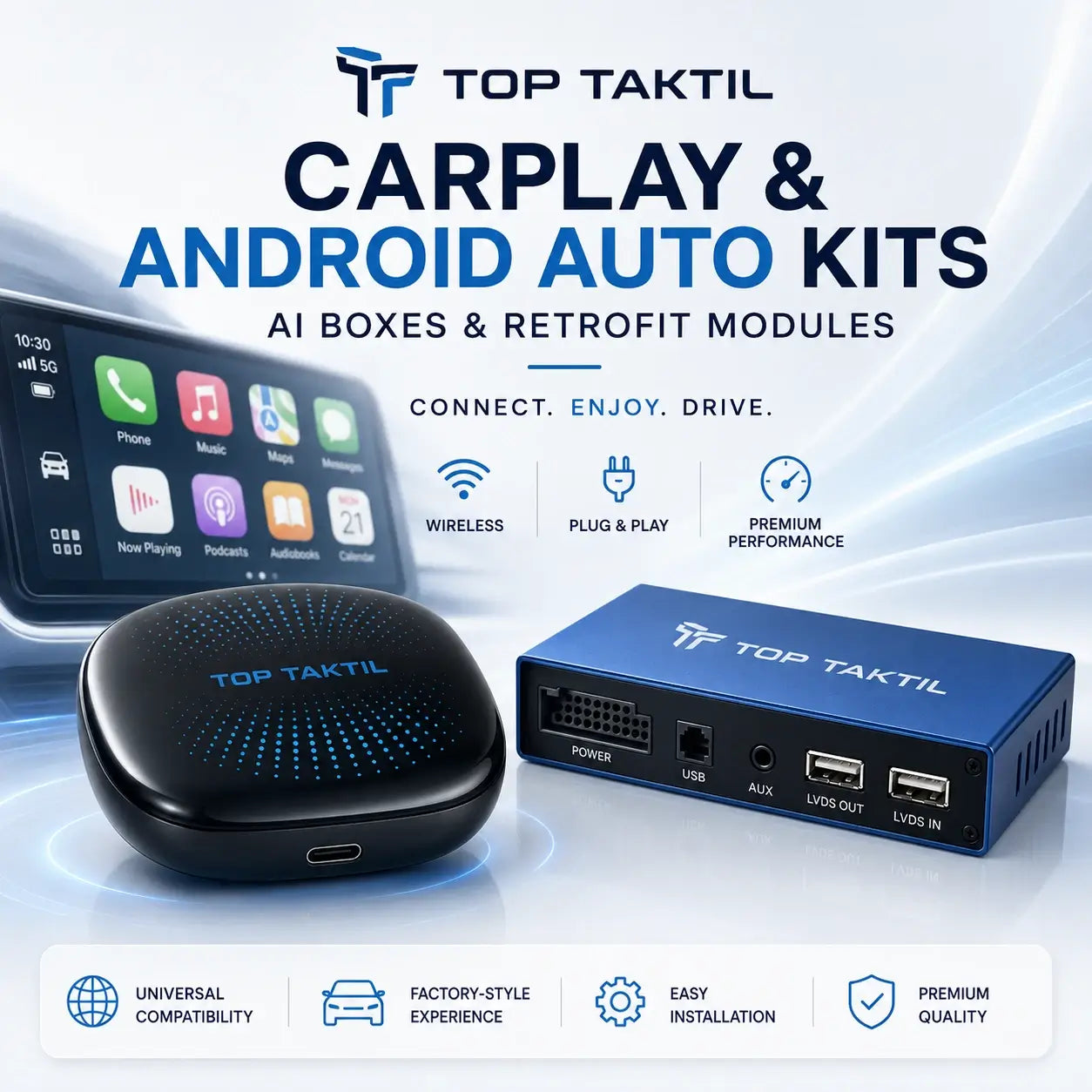 AI Boxes and CarPlay/Android Auto Modules