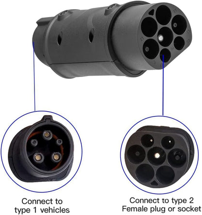 Charging Adapter Type 2 to Type 1 J1772 – 32A