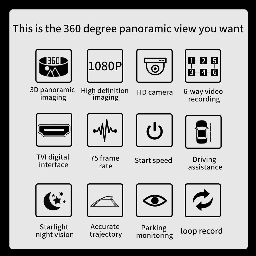 BY-J 360-Degree Panoramic Camera System for Android 3D 1080P Excellent Night Vision Parking Assist Kit with Mounting Accessories and Video Cables (360 Camera-1080P)