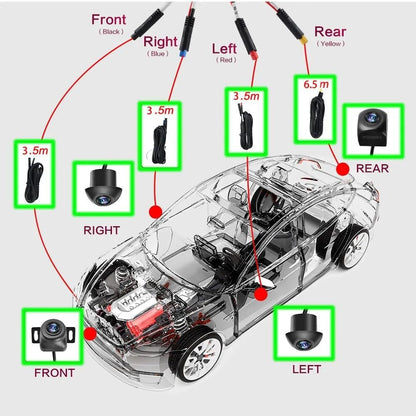 BY-J 360-Degree Panoramic Camera System for Android 3D 1080P Excellent Night Vision Parking Assist Kit with Mounting Accessories and Video Cables (360 Camera-1080P)