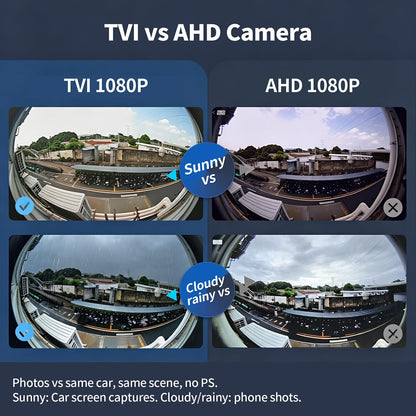 BY-J 360-Degree Panoramic Camera System for Android 3D 1080P Excellent Night Vision Parking Assist Kit with Mounting Accessories and Video Cables (360 Camera-1080P)