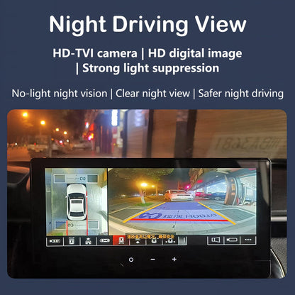 BY-J 360-Degree Panoramic Camera System for Android 3D 1080P Excellent Night Vision Parking Assist Kit with Mounting Accessories and Video Cables (360 Camera-1080P)