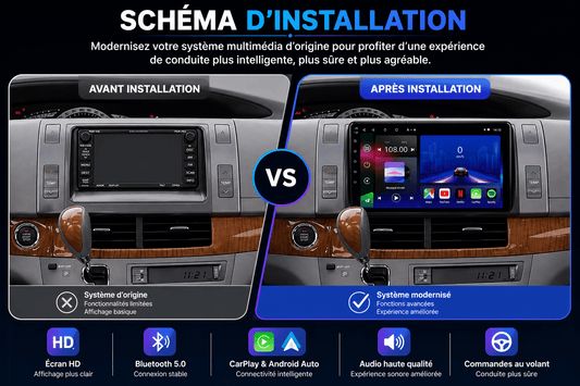 Toyota Estima | 2006-2016 | Android 15 Hoofdeenheid | Apple CarPlay | Android Auto