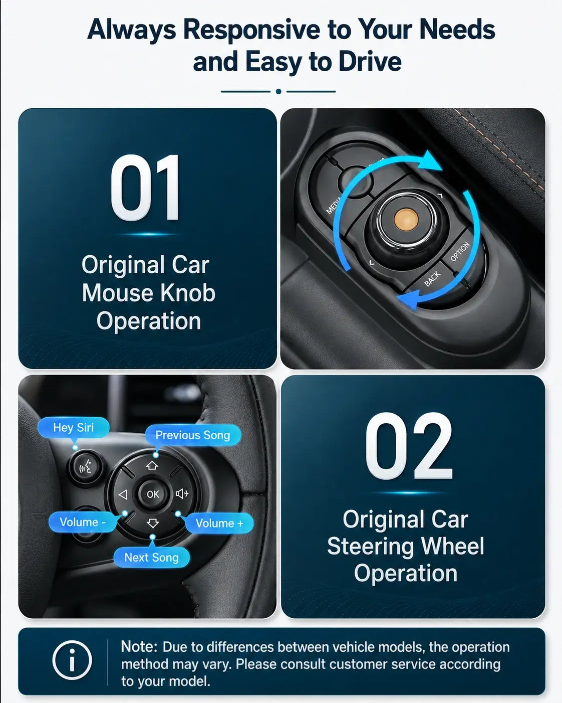 Kit Nachrüstung Apple CarPlay BMW Mini – Behalten Sie das Original, fügen Sie das Moderne hinzu