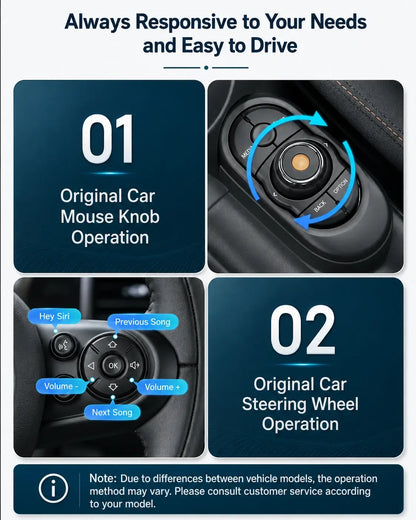 Kit Nachrüstung Apple CarPlay BMW Mini – Behalten Sie das Original, fügen Sie das Moderne hinzu