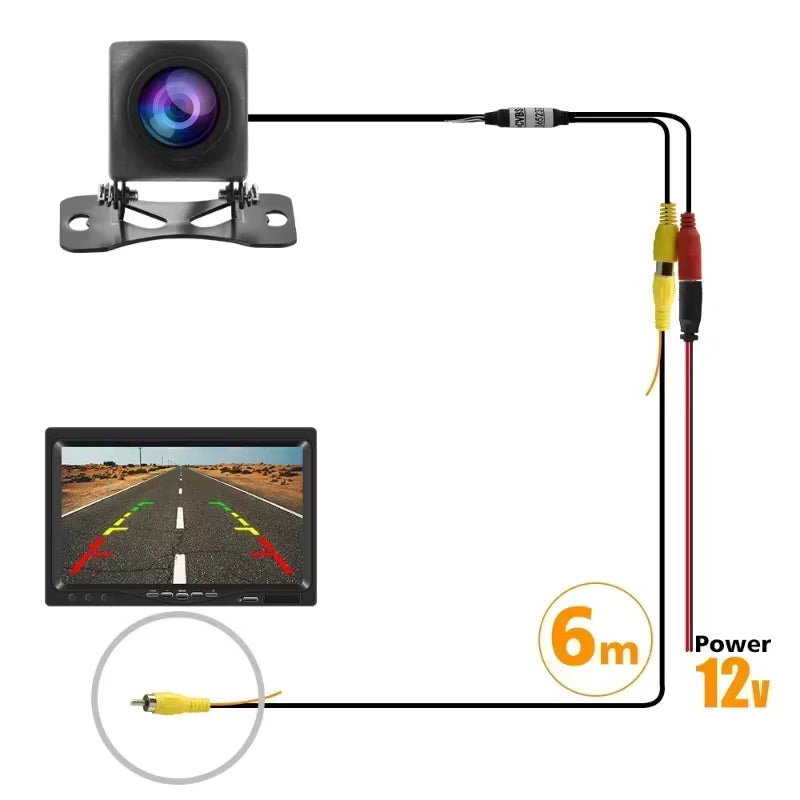 AHD HD Rear View Camera for Android Car Stereo – 720P / 1080P, 170° Wide Angle, IP68