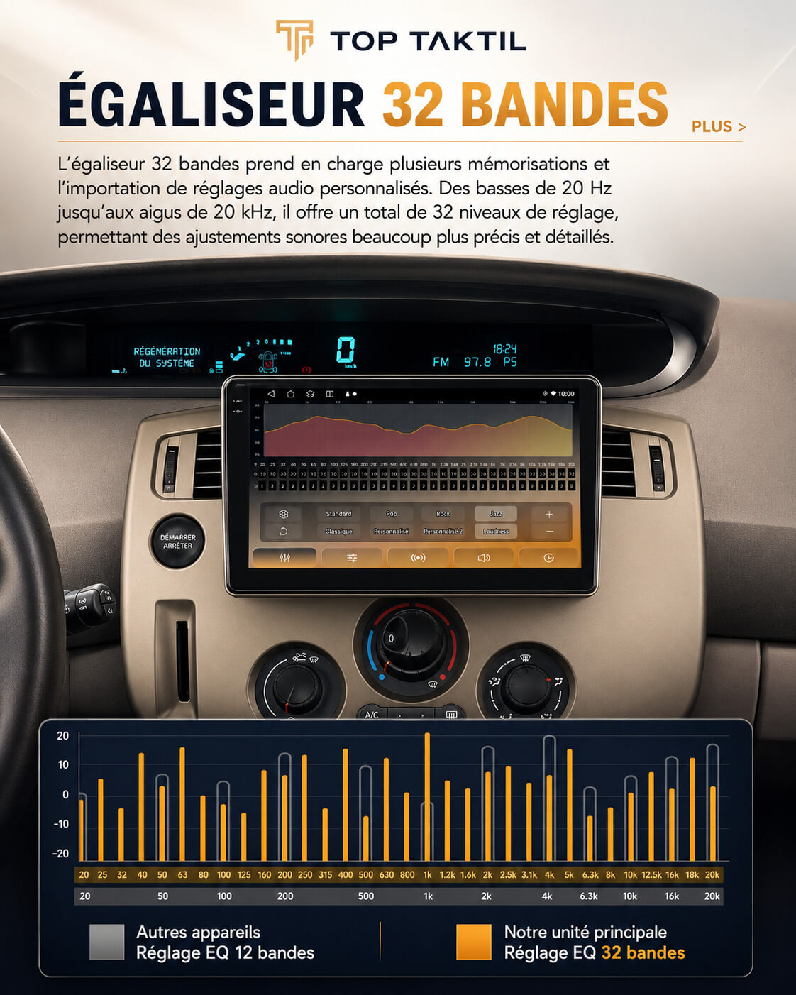 Renault Scenic 2 | 2004 -2008 | Android 15 Head Unit | Apple CarPlay | Android Auto