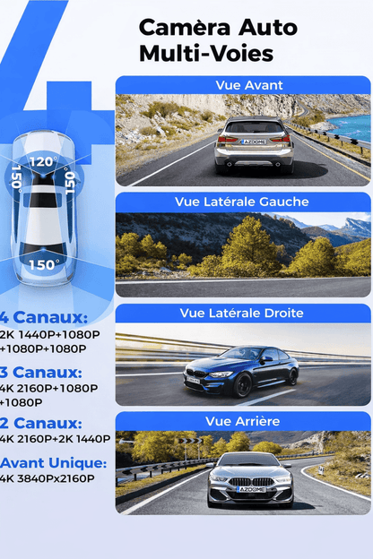TOPTAKTILDashcam 4 Canaux 4K avec GPS - Enregistrement 360° & Vision Nocturne - TOP TAKTIL M660