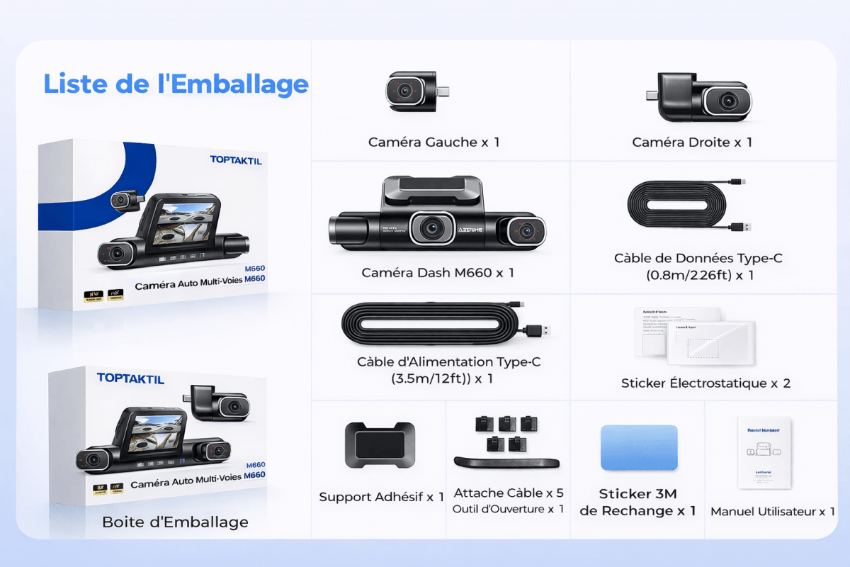 TOPTAKTILDashcam 4 Canaux 4K avec GPS - Enregistrement 360° & Vision Nocturne - TOP TAKTIL M660