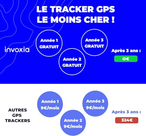 TOPTAKTILGPS Tracker - Protection contre le vol pour véhicules et objets de valeurUnique