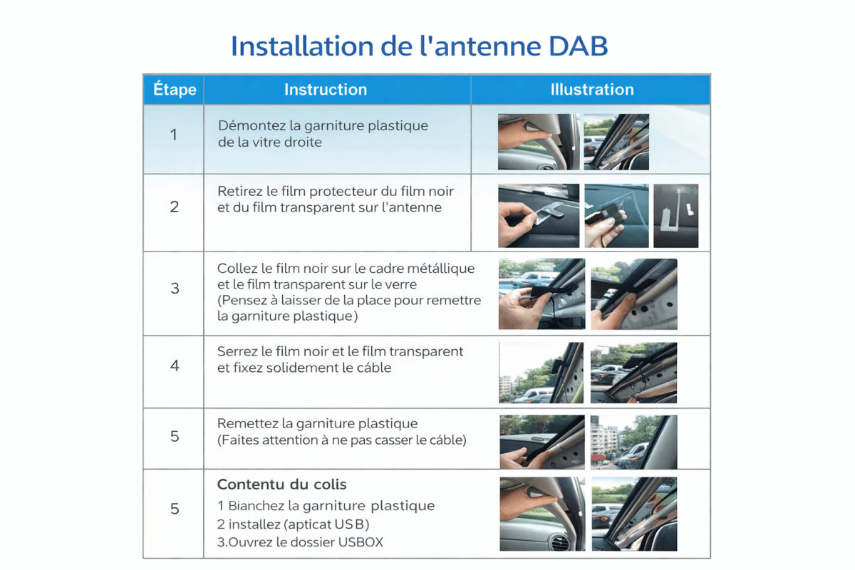 TOPTAKTILAdaptateur d'antenne DAB+ Dongle pour autoradio Android