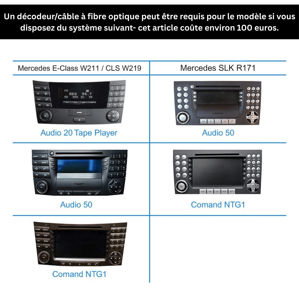 TOPTAKTILMercedes | SL | R230 | 2001 - 2007 | Android 15 autoradio | Apple CarPlay | Android Auto