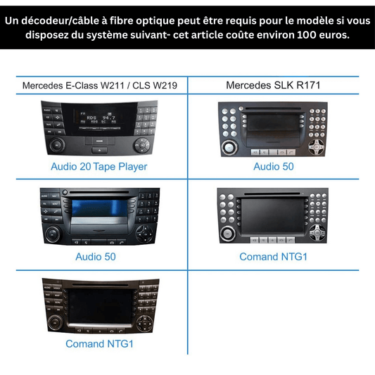 TOPTAKTILMercedes | SL | R230 | 2001 - 2007 | Android 15 autoradio | Apple CarPlay | Android Auto