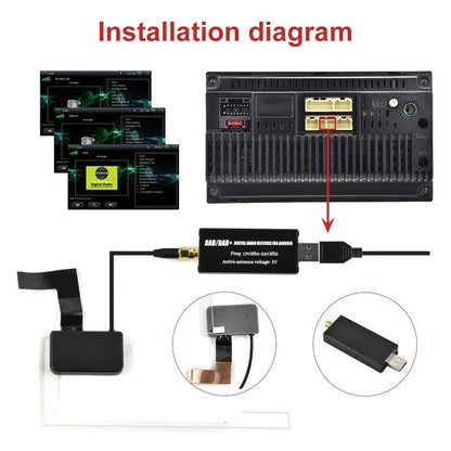 TOPTAKTILAdaptateur d'antenne DAB+ Dongle pour autoradio Android