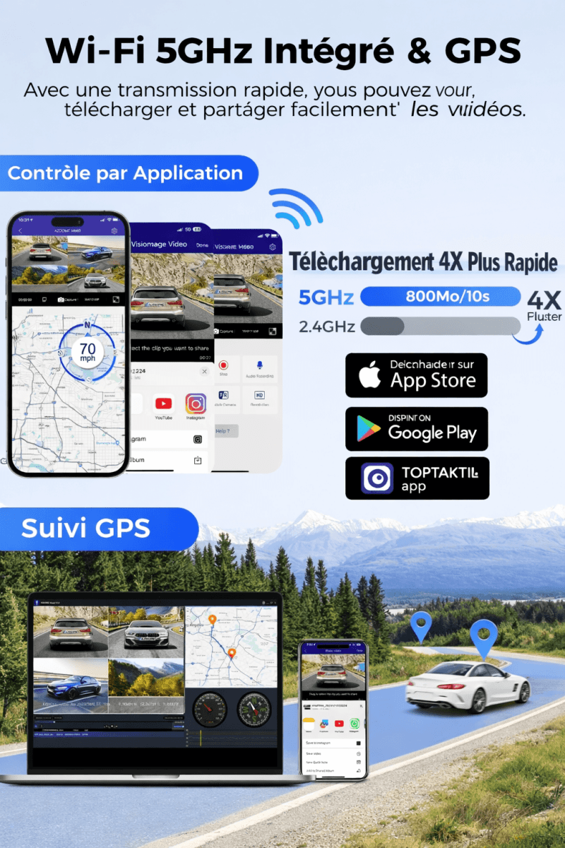 TOPTAKTILDashcam 4 Canaux 4K avec GPS - Enregistrement 360° & Vision Nocturne - TOP TAKTIL M660