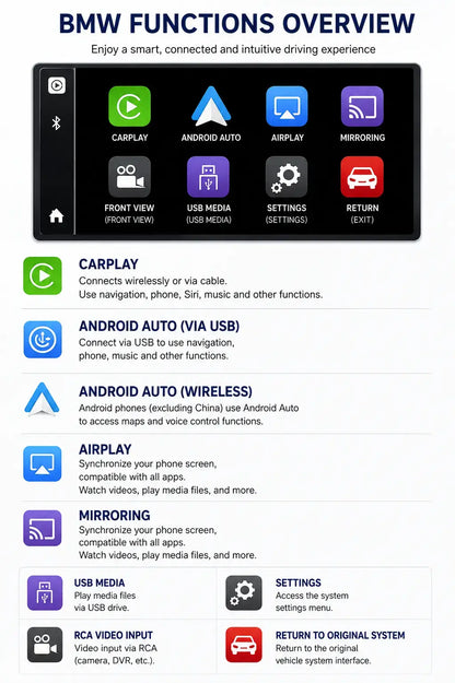 Apple CarPlay kabellos | Nachrüstung für BMW | Android Auto | Decoder | Integration