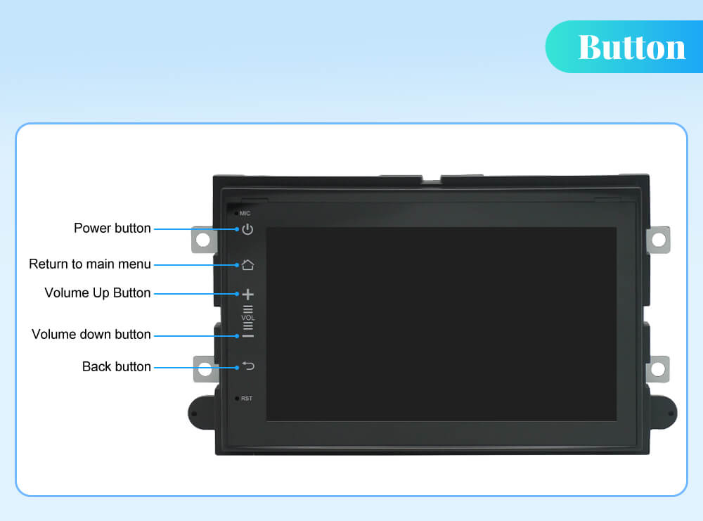 TOPTAKTIL Autoradio Android pour Ford F150 F250 Edge Mustang Taurus | Modèle Spécial 2004–2008 4G|64G