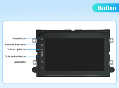 TOPTAKTIL Autoradio Android pour Ford F150 F250 Edge Mustang Taurus | Modèle Spécial 2004–2008 4G|64G